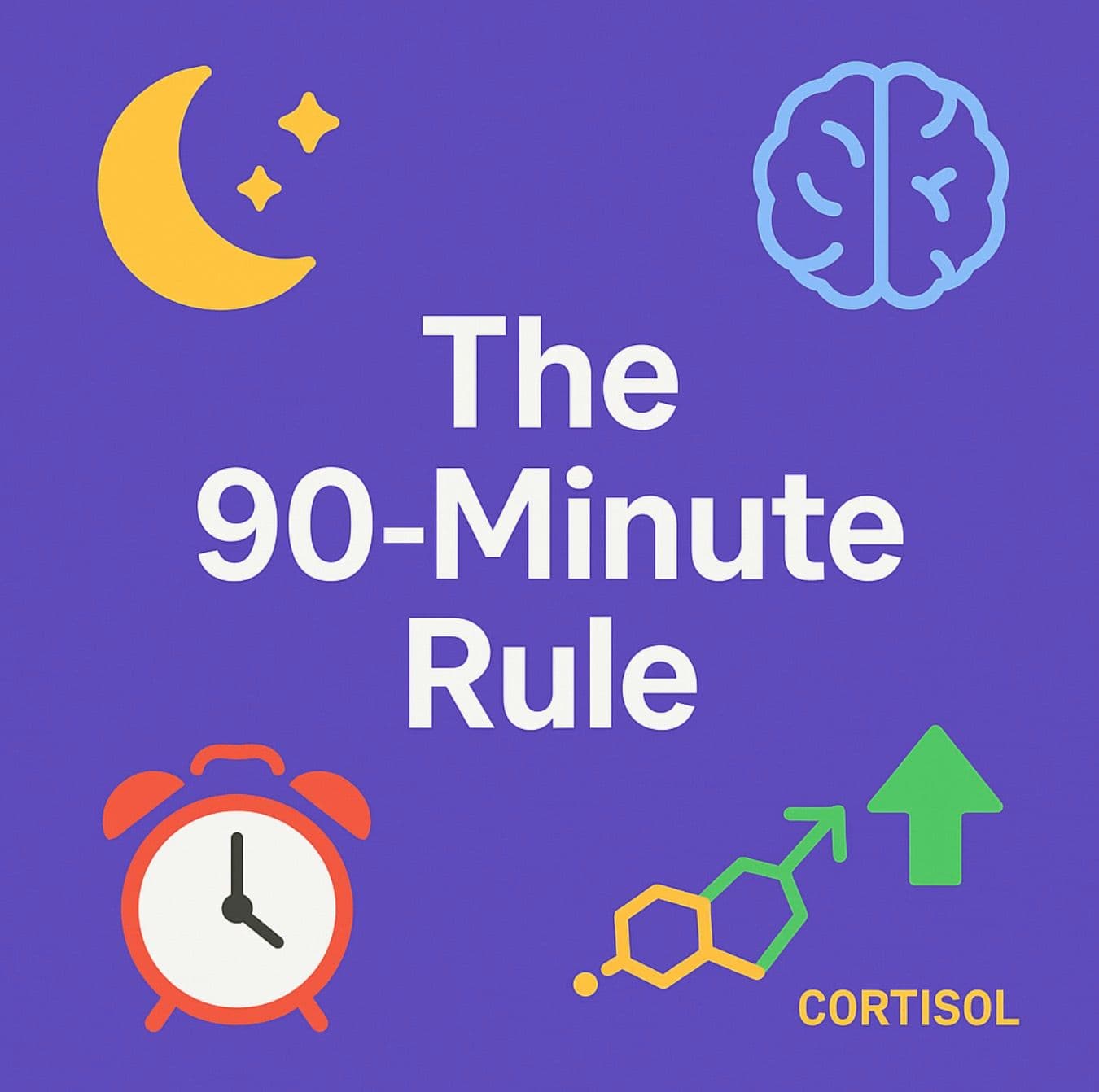 Quick Tip: Boost Your T with Better Sleep — The 90-Minute Rule